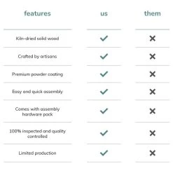 Madeleine Home Inc. Champier Ladder Desk, Natural 32 Madeleine Home Inc. Champier Ladder Desk, Natural -Boraam Industries Shop 28510df8032d95cf 5876 w800 h800 b1 p0