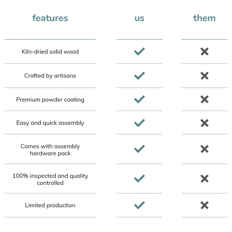 Madeleine Home Inc. Champier Ladder Desk, Natural 17 Madeleine Home Inc. Champier Ladder Desk, Natural - Image 15