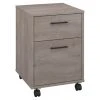 Scranton & Co 2 Drawer Mobile Pedestal In Washed Gray -Boraam Industries Shop 2df174180be335db 7787 w800 h800 b1 p0