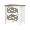 Scranton & Co Furniture Key West 2 Drawer File Cabinet In White & Gray 2 Scranton & Co Furniture Key West 2 Drawer File Cabinet In White & Gray -Boraam Industries Shop 79d18b200096187a 6790 w800 h800 b1 p0