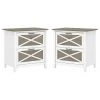 Home Square 2 Piece Lateral Filing Cabinet Set With 2 Drawer In White & Gray