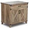 Saint Birch Cambridge Rustic Oak Laptop Credenza -Boraam Industries Shop e351eb3203438d04 1942 w800 h800 b1 p0