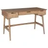 Linon Home Decor Products Linon Luca Rattan Wood Desk With Drawers In Natural 1 Linon Home Decor Products Linon Luca Rattan Wood Desk With Drawers In Natural -Boraam Industries Shop ef2118cb0018e83a 4546 w800 h800 b1 p0
