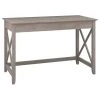 Bush Business Furniture Bush Furniture Key West 48W Writing Desk In Washed Gray -Boraam Industries Shop f631fb0e07e55bef 5560 w800 h800 b1 p0