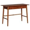 Linon Home Decor Products Linon Charlotte Desk With Walnut Finish CG135BIR01U 1 Linon Home Decor Products Linon Charlotte Desk With Walnut Finish CG135BIR01U -Boraam Industries Shop fa115f610da3a72a 7153 w800 h800 b1 p0
