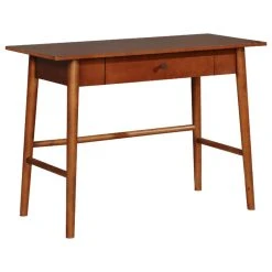 Linon Home Decor Products Linon Charlotte Desk With Walnut Finish CG135BIR01U