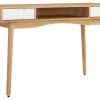 Linon Home Decor Products Perry Desk Natural, White 1 Linon Home Decor Products Perry Desk Natural, White -Boraam Industries Shop home design 8